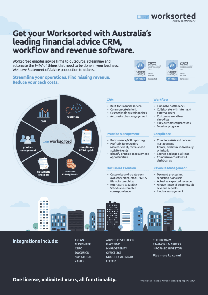 Worksorted_Flyer-2023-4