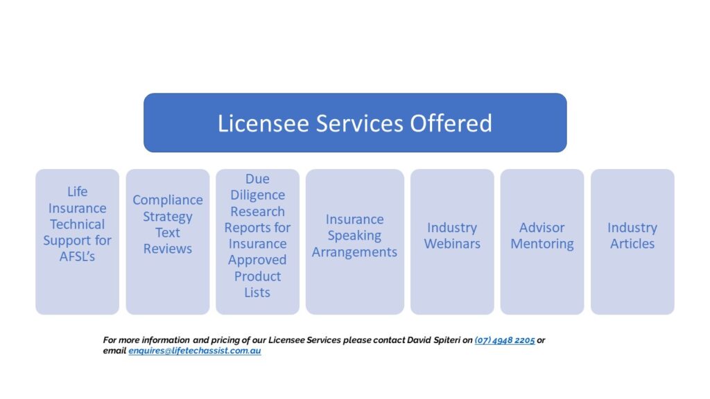 Licensee Services Offered Slide – April 2023