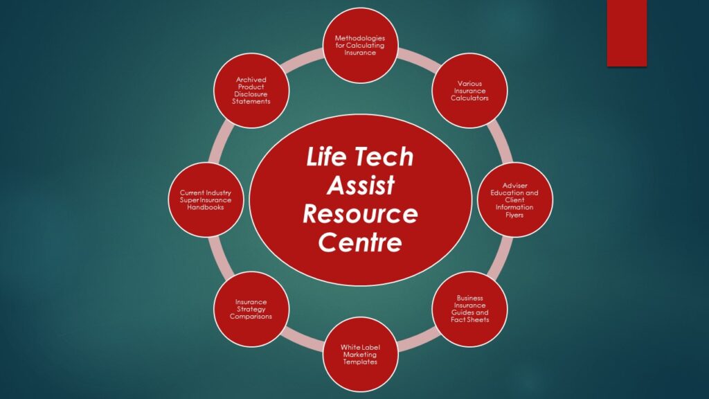 Resource Centre Slide