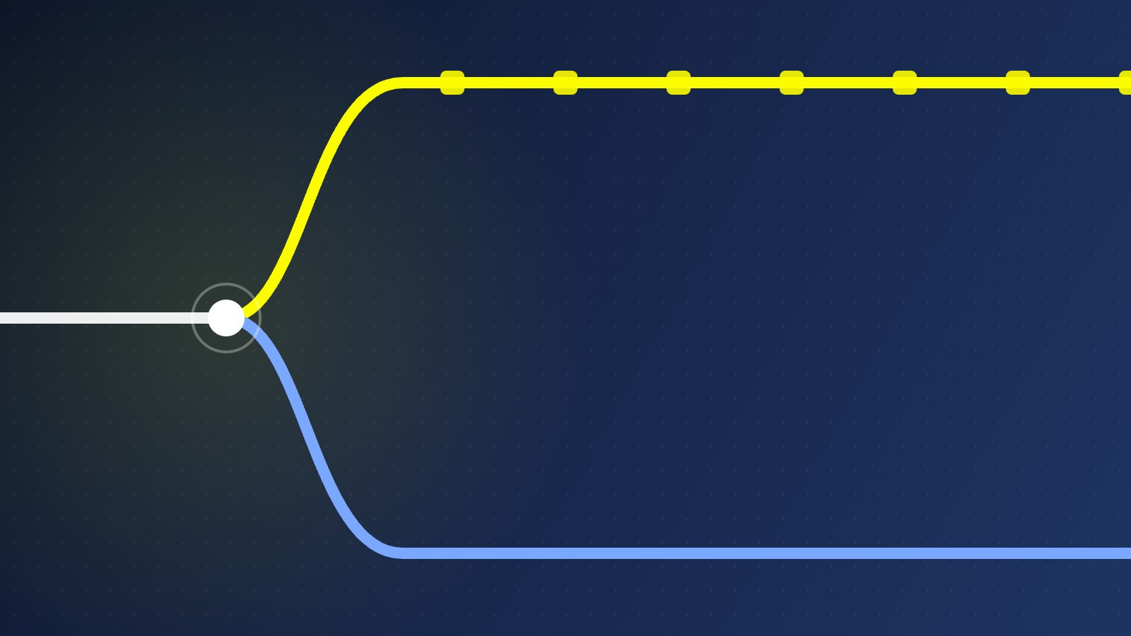 One path splitting into two, one modular and one continuous